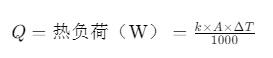 1平方供暖的板換能帶多少換熱面積 1平方供暖的板換能帶多少換熱面積
